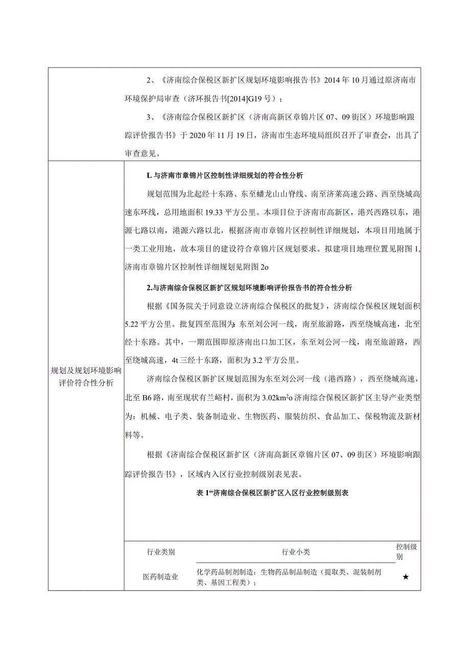 新纯化车间技改及研发应用项目环评可研资料环境影响.docx_第2页