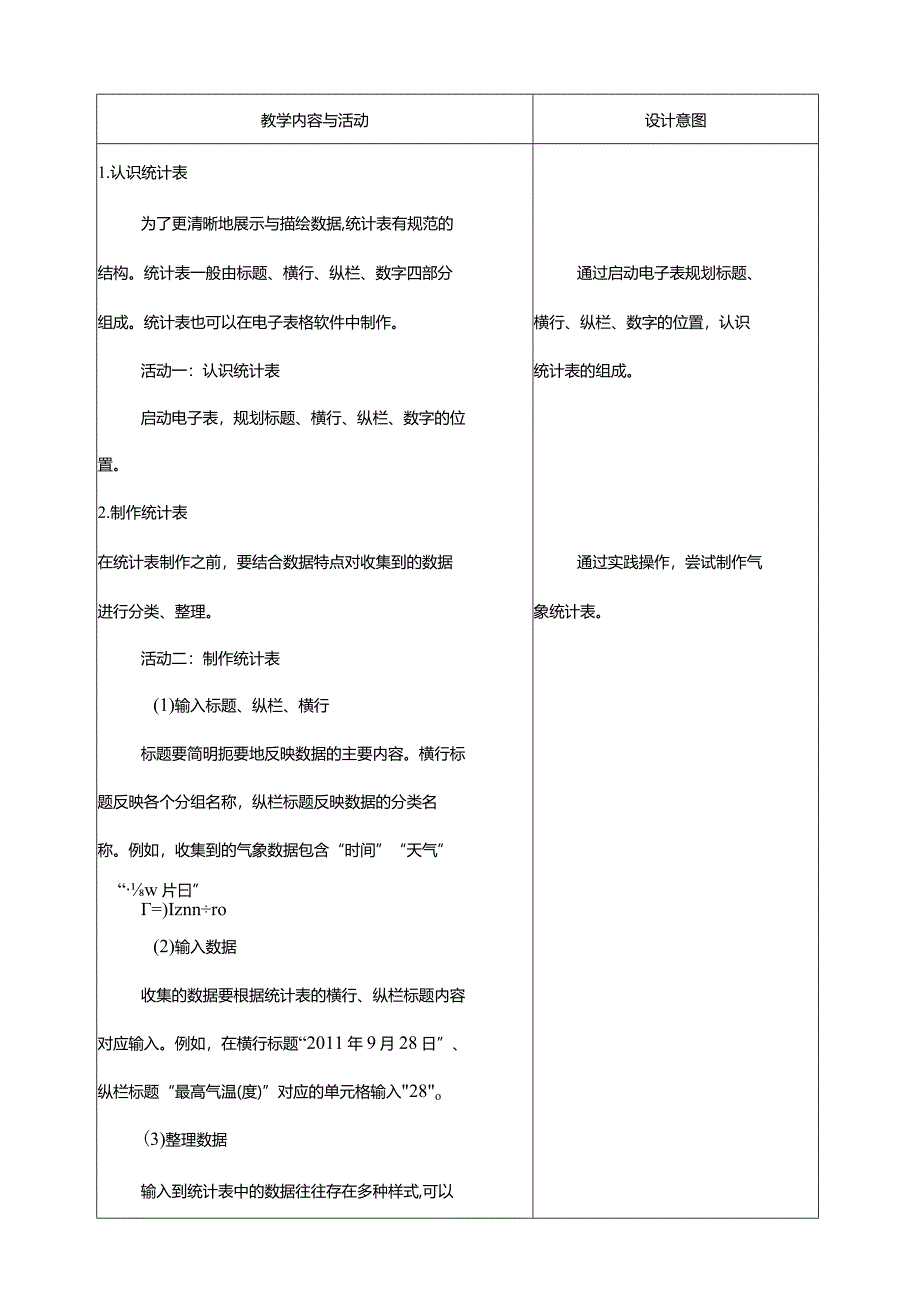 第11课设计统计表教学设计四年级下册信息科技浙教版.docx_第3页