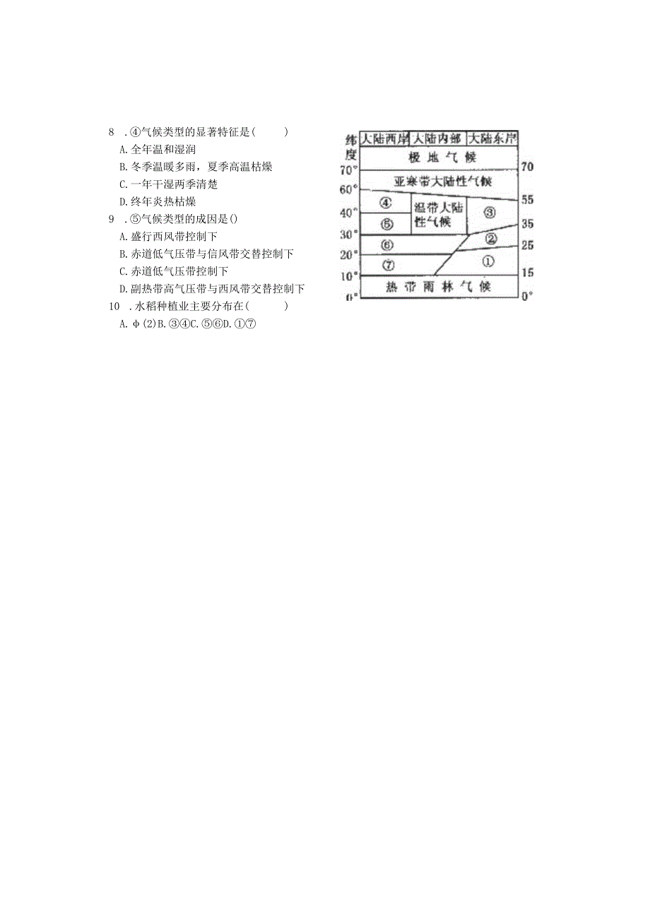 气候习题-简单.docx_第2页