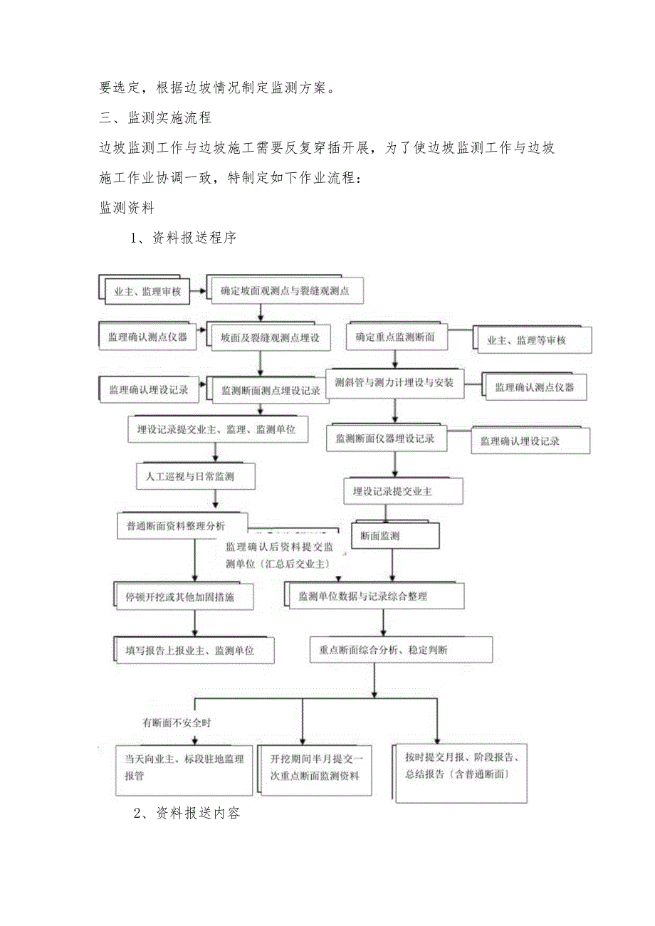 道路工程边坡监测专项施工方案.docx_第2页