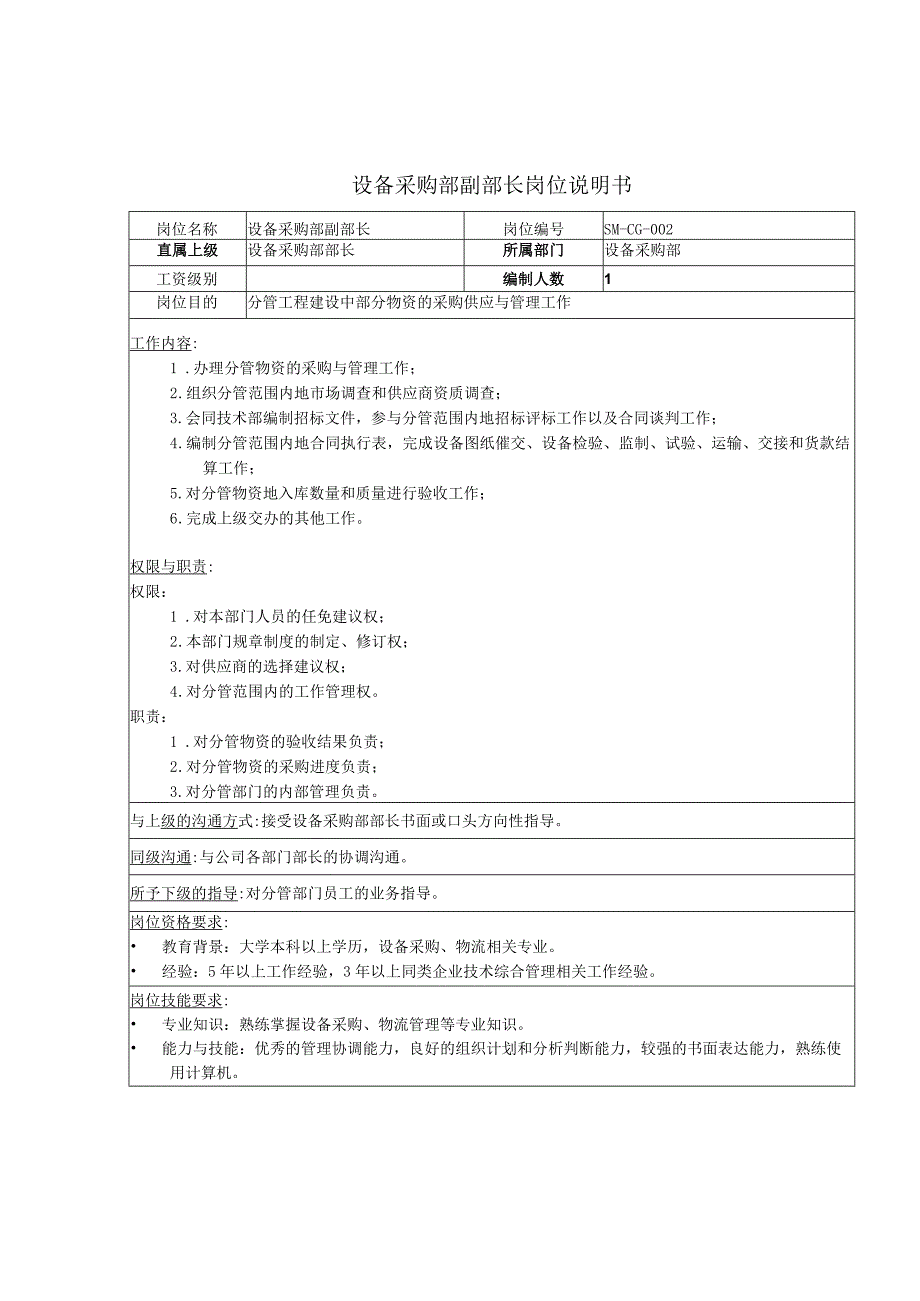 设备采购部副部长岗位说明书.docx_第1页