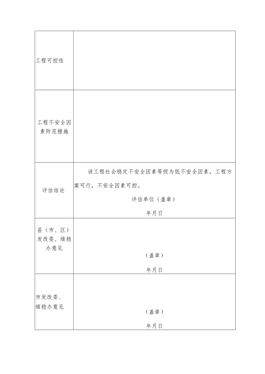 社会稳定风险评估报告文书表（含维稳办）.docx_第2页