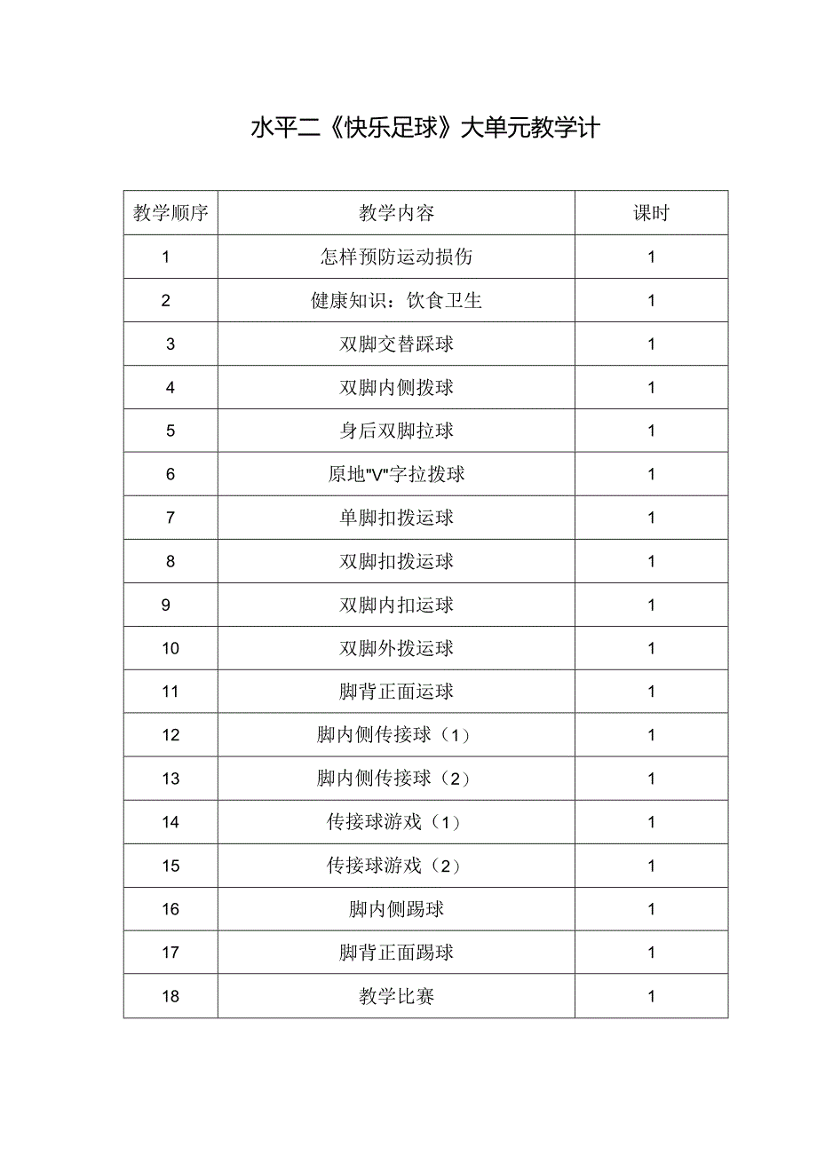 新课标（水平二）体育与健康《足球》大单元教学计划及配套教案（18课时）.docx_第3页