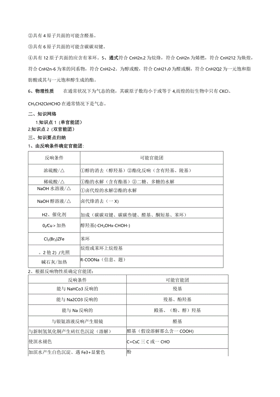 有机物的推断和合成.docx_第2页