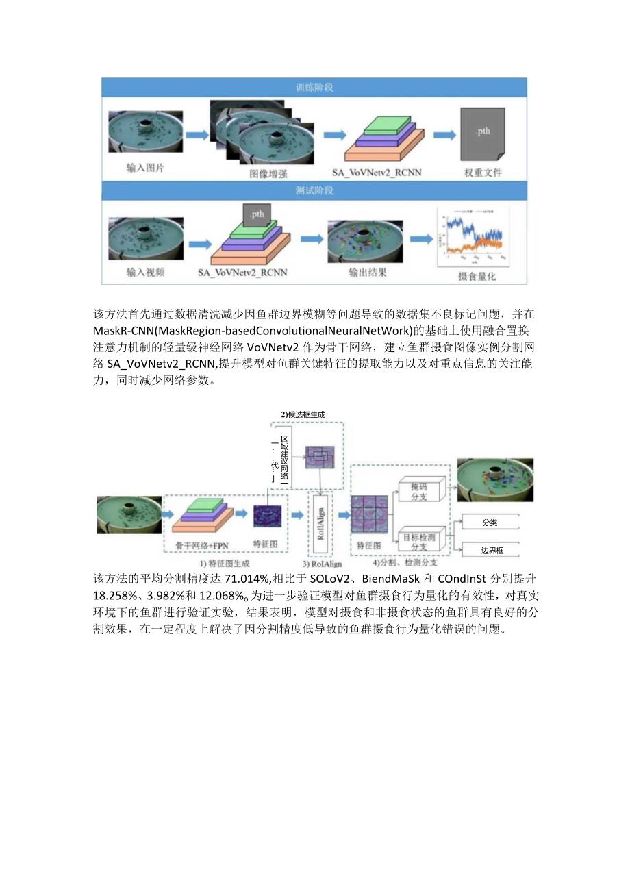 科研项目：鱼群摄食图像分割方法.docx_第3页