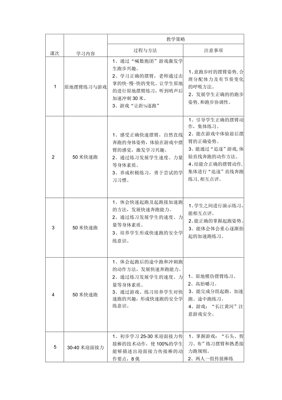 水平二（三年级）体育《田径--快速跑》大单元教学设计（计划）及教案.docx_第2页