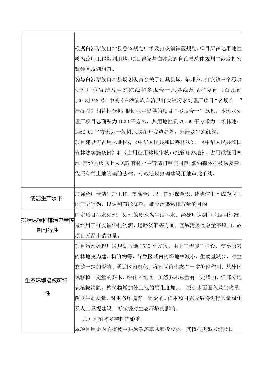 白沙黎族自治区打安镇污水处理厂及配套管网工程环评信息.docx_第2页