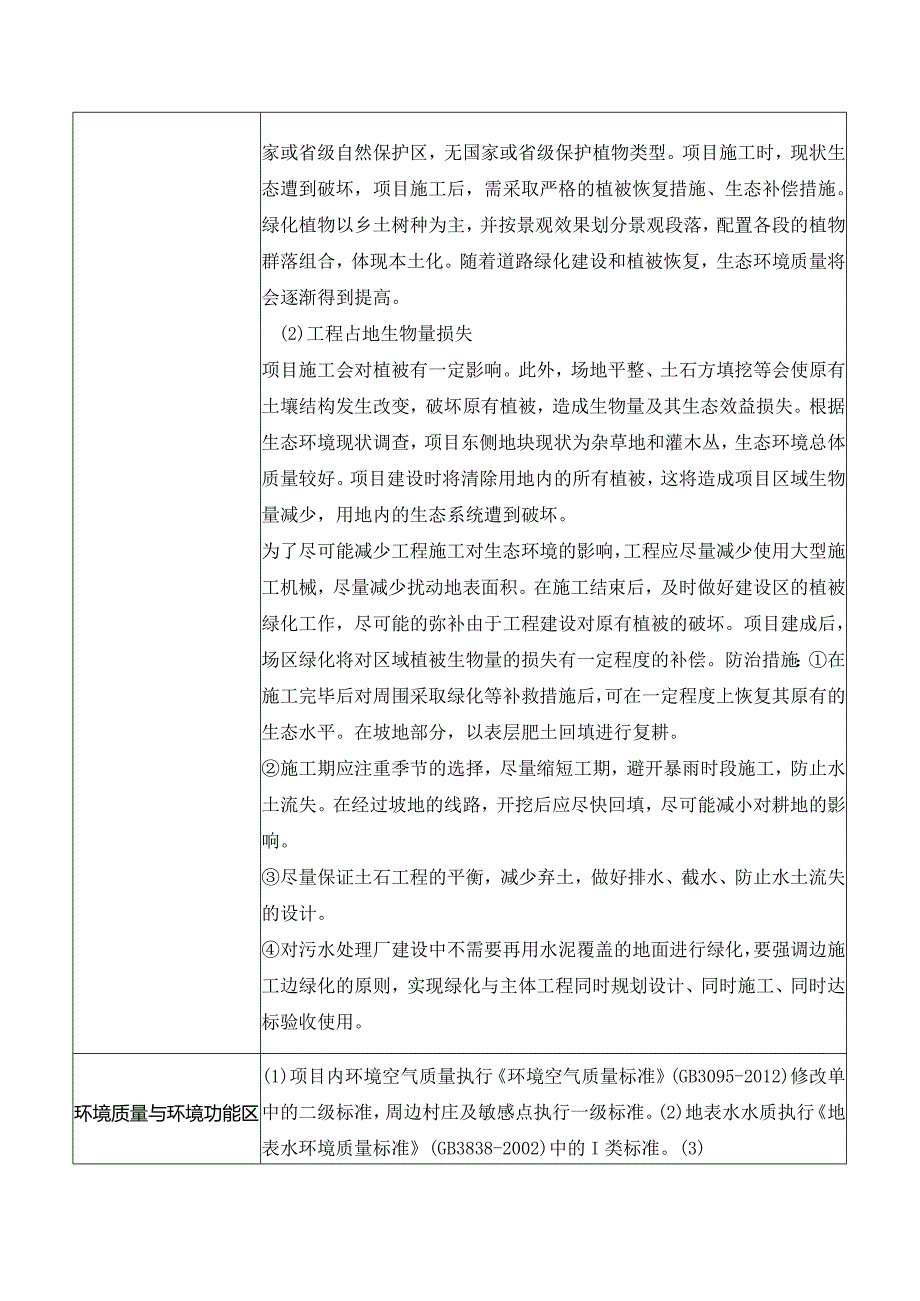 白沙黎族自治区打安镇污水处理厂及配套管网工程环评信息.docx_第3页