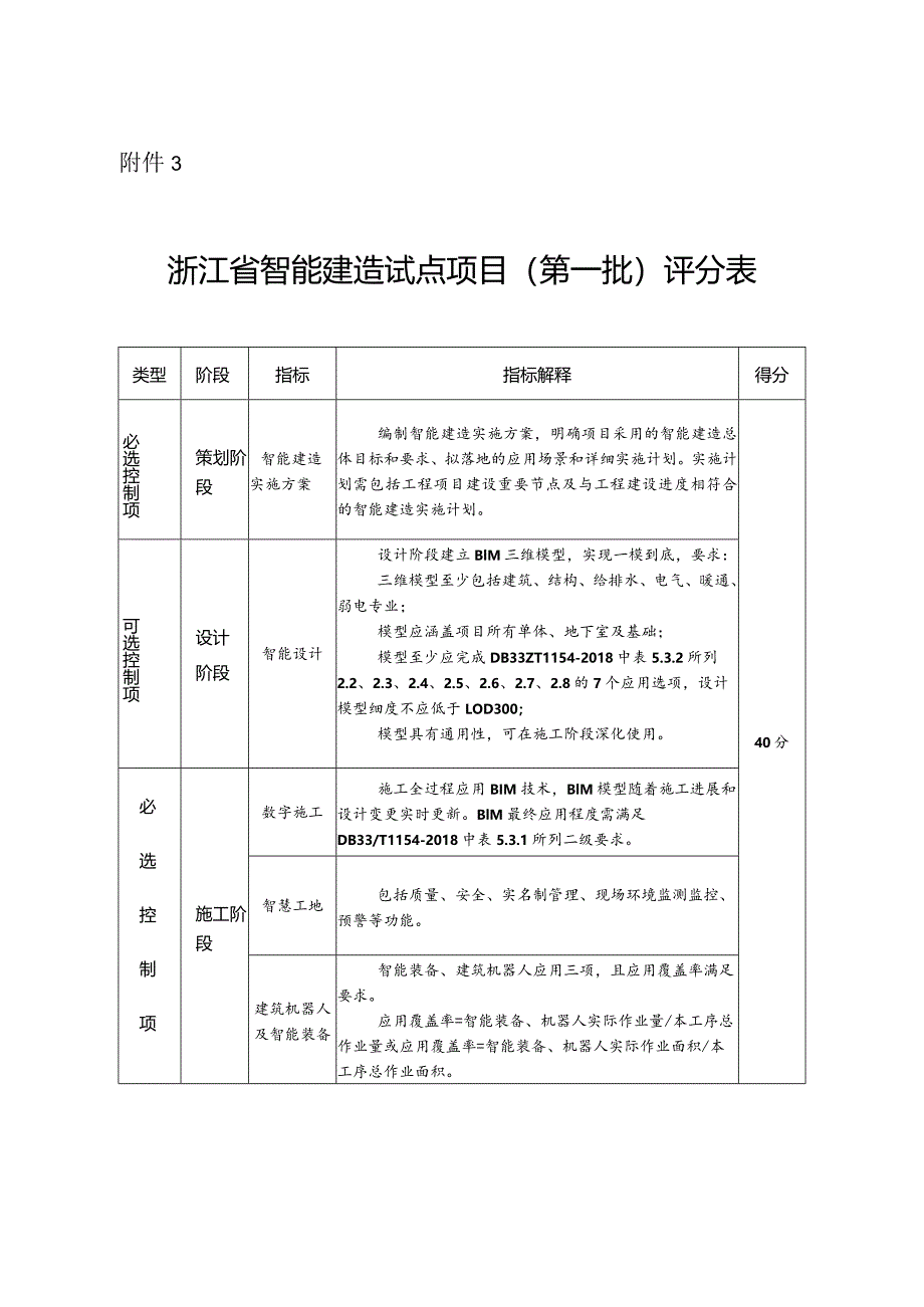 浙江省智能建造试点项目（第一批）评分表.docx_第1页