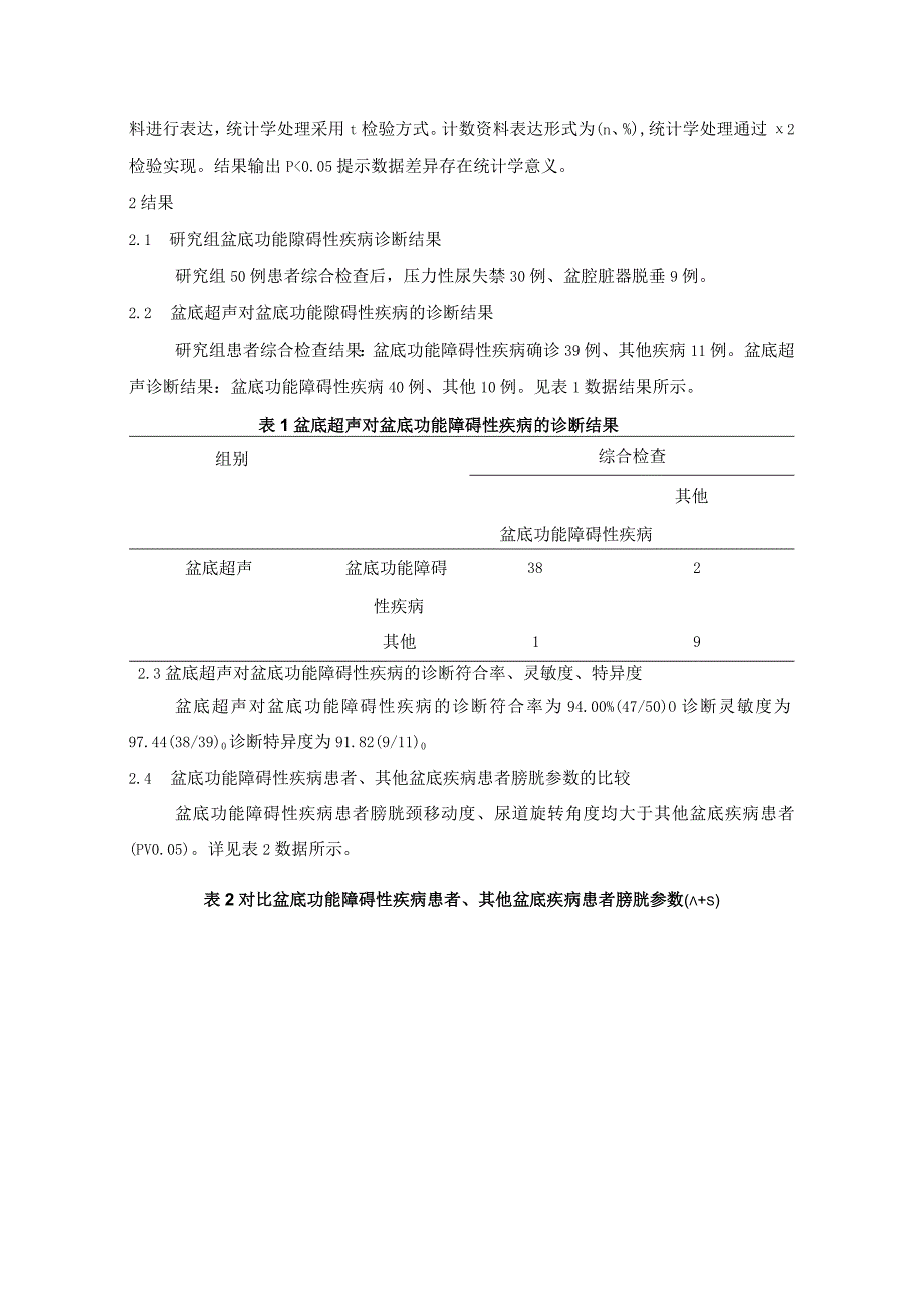 盆底超声在盆底功能障碍性疾病诊断中的应用.docx_第3页