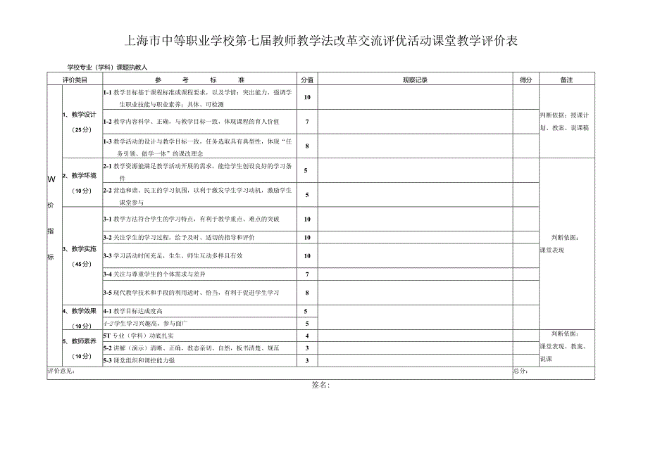 课堂教学评价表.docx_第1页