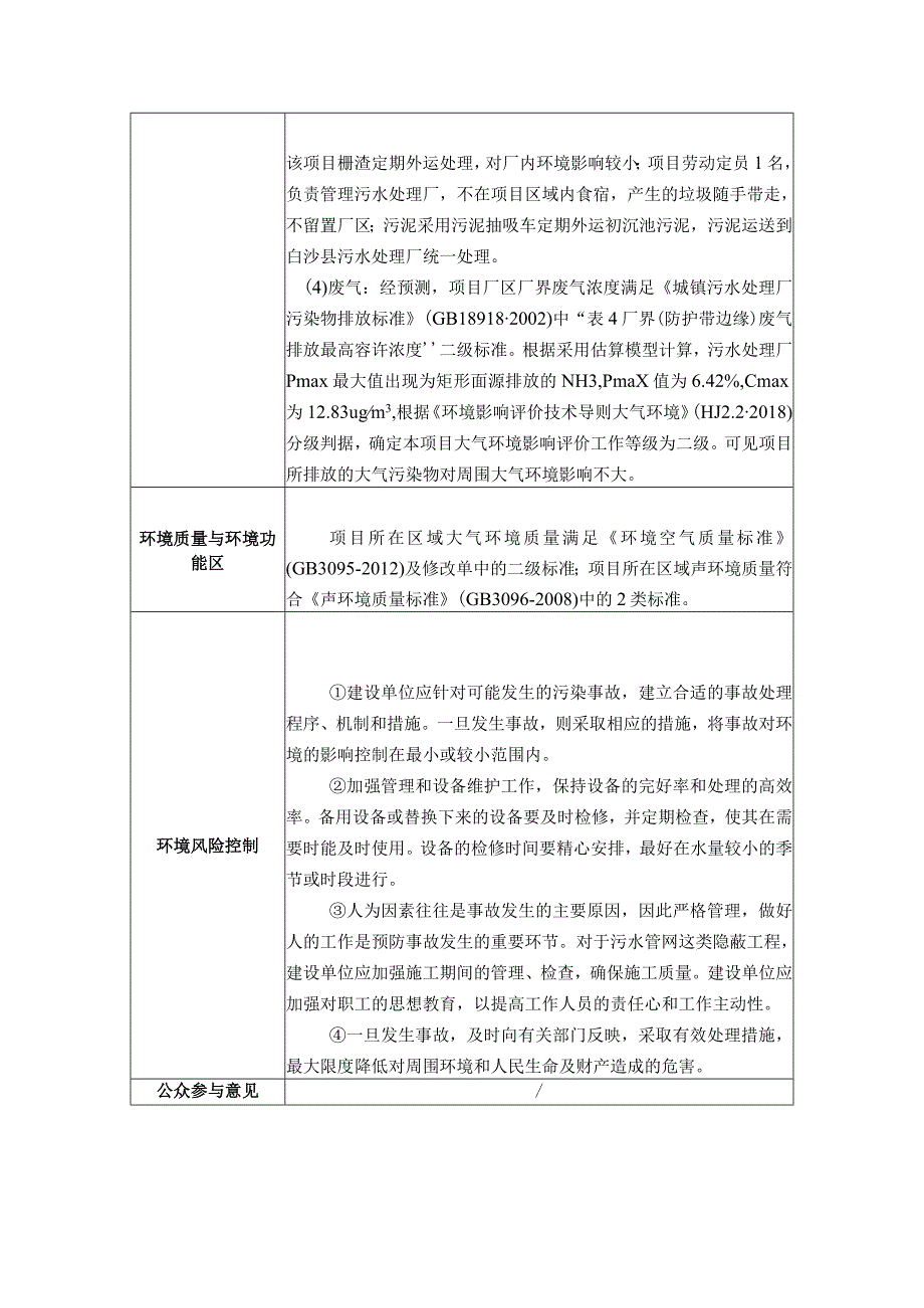 白沙县细水乡污水处理厂及配套管网工程环评信息.docx_第2页