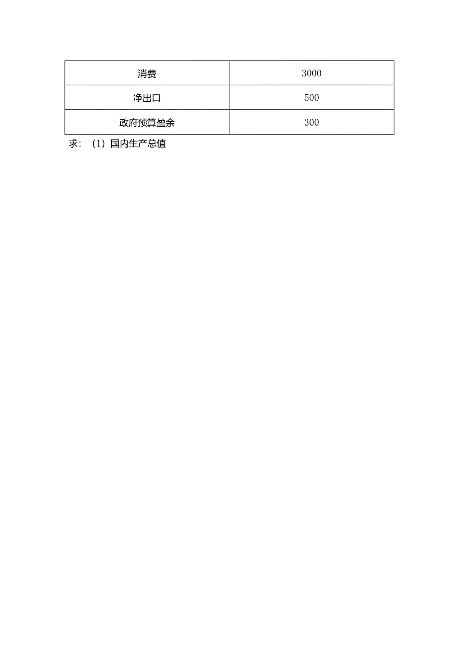 财经大学宏观经济学练习.docx_第3页