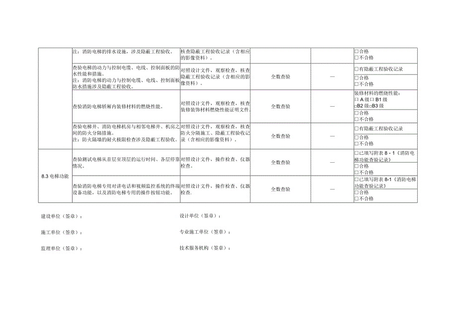 电梯查验记录.docx_第3页