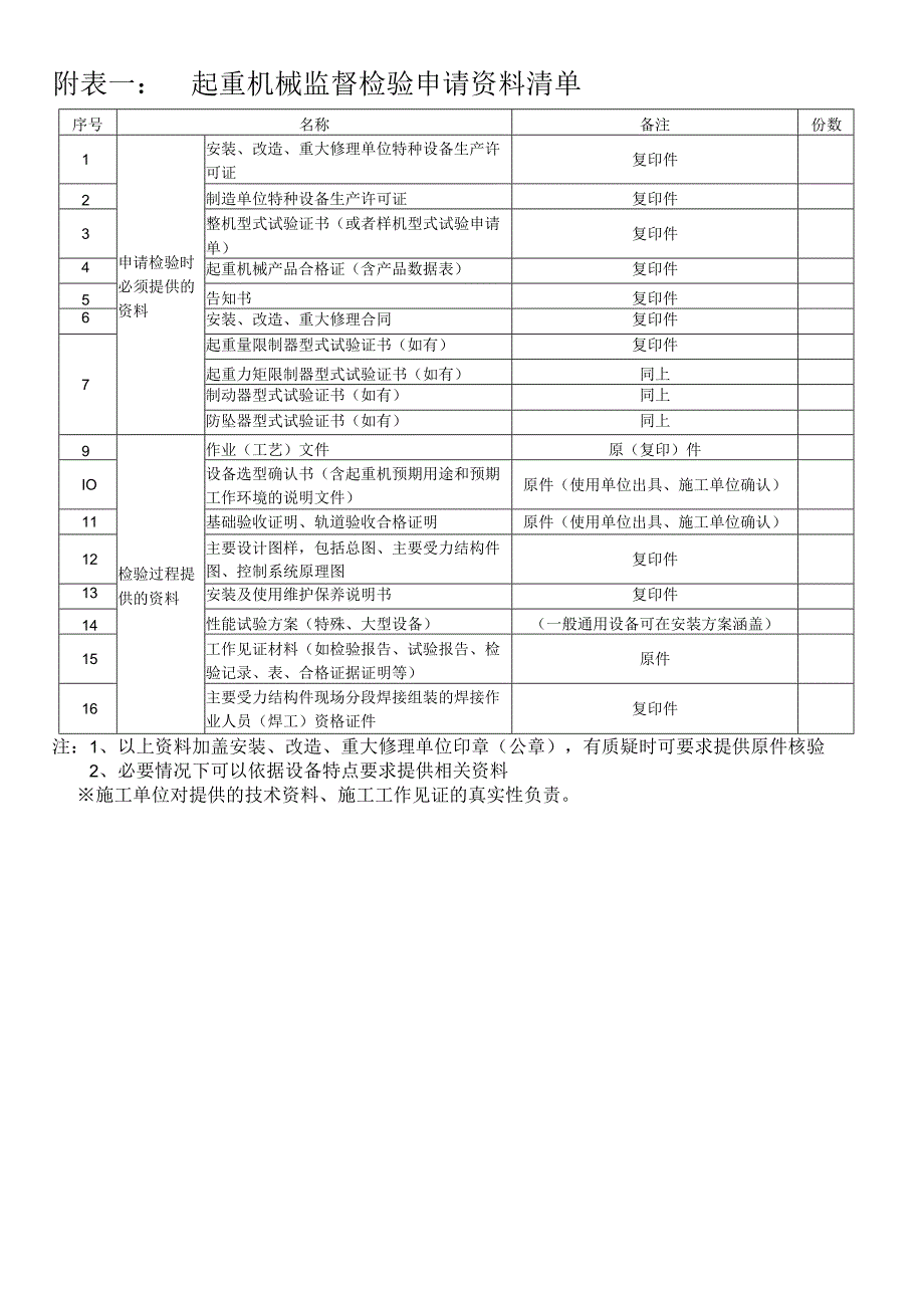 起重机械监督检验申请单.docx_第2页