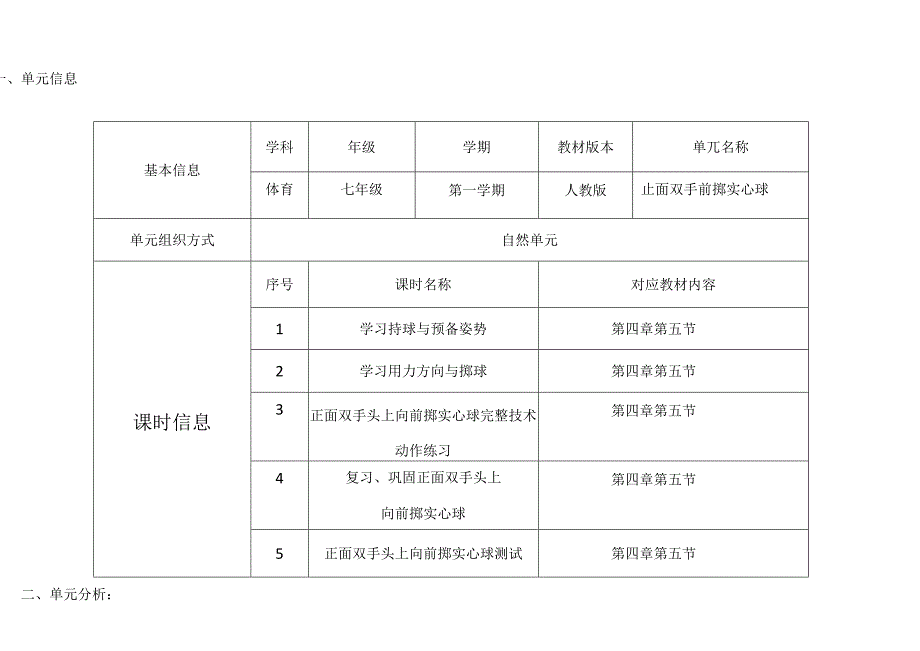 新课标体育与健康作业设计七年级上册《正面双手头上前掷实心球》.docx_第2页