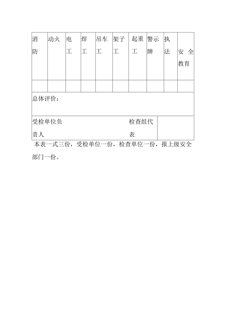 施工现场安全检查表.docx_第3页