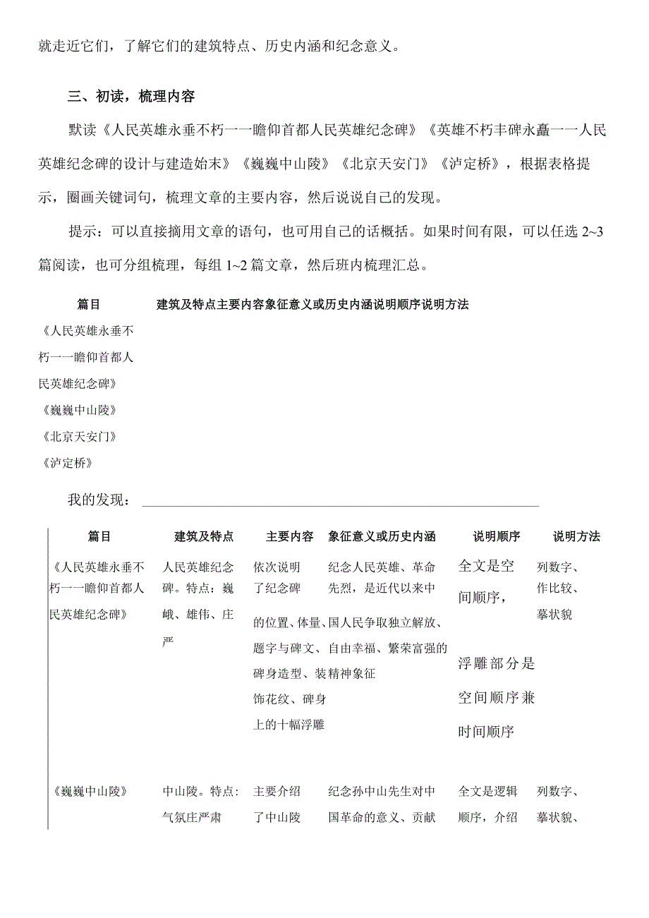 组文阅读：《人民英雄永垂不朽——瞻仰首都人民英雄纪念碑》教案.docx_第2页