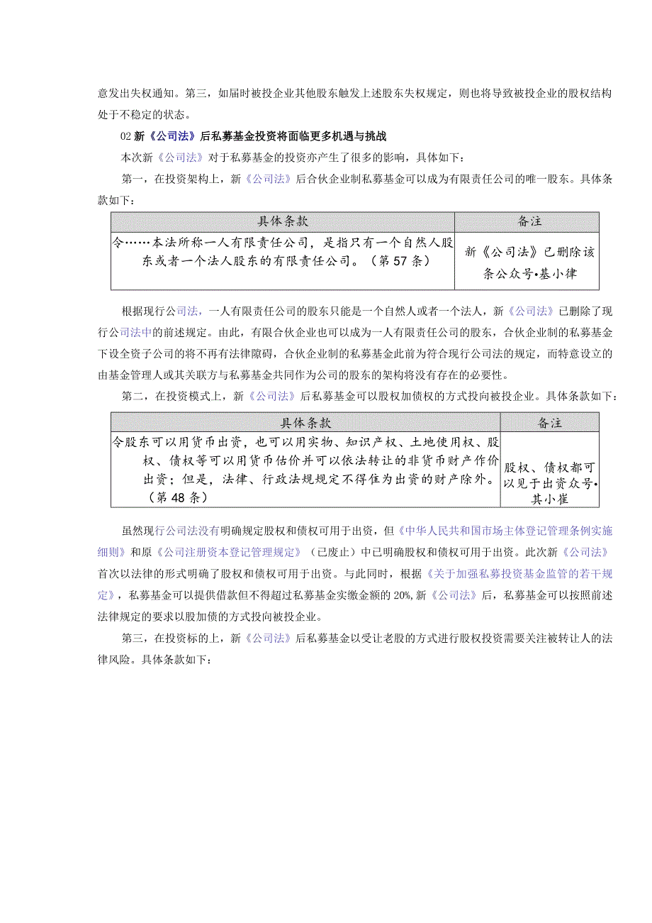 新《公司法》对私募基金设立及运作的影响.docx_第3页