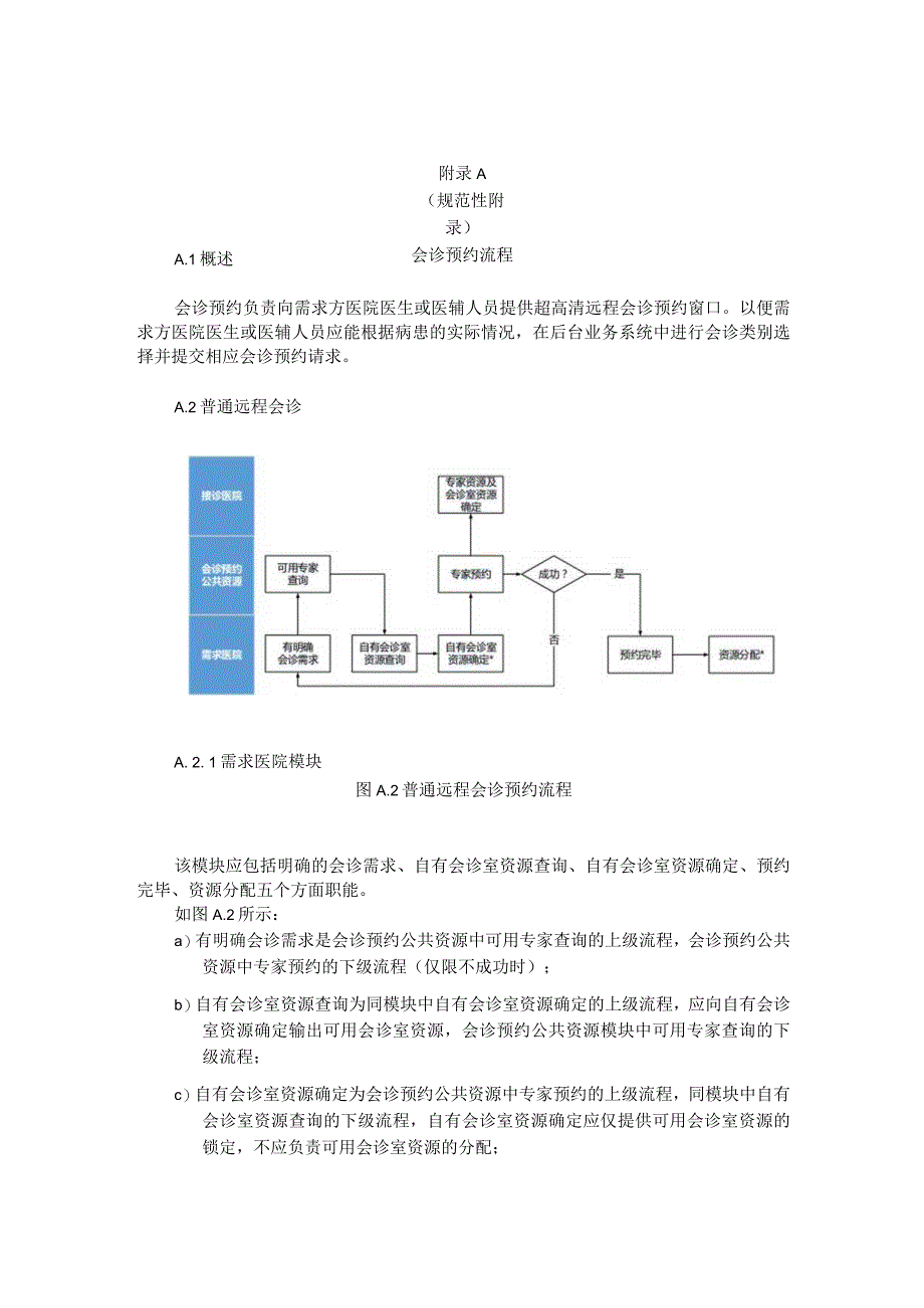 超高清远程医疗会诊系统资源设置、预约流程、信息资源设计.docx_第1页