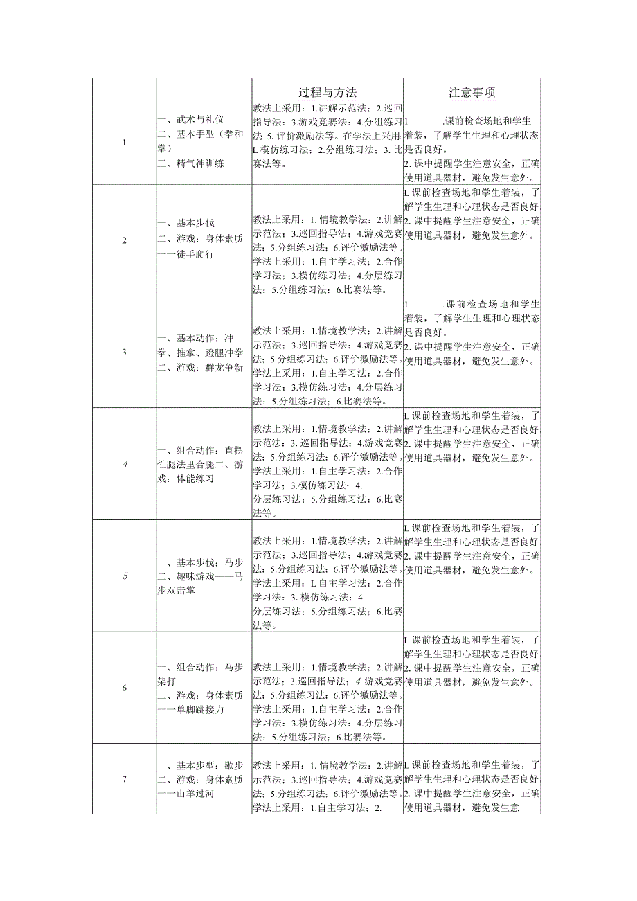 水平二（四年级）体育《武术--冲拳、推掌、蹬腿冲拳》大单元教学设计（计划）及教案.docx_第2页