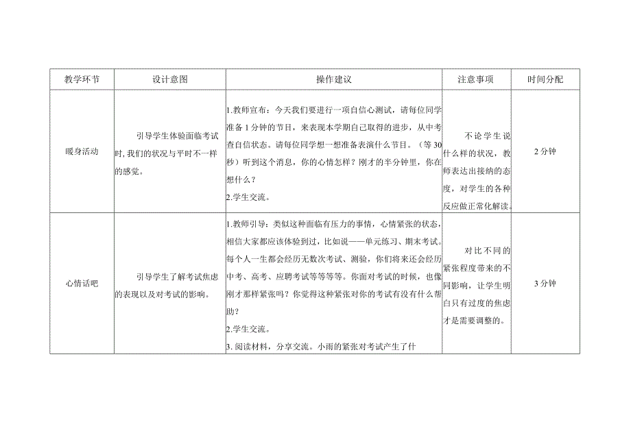 苏科版五年级心理健康教育下册第14课《从容应考》教案.docx_第2页