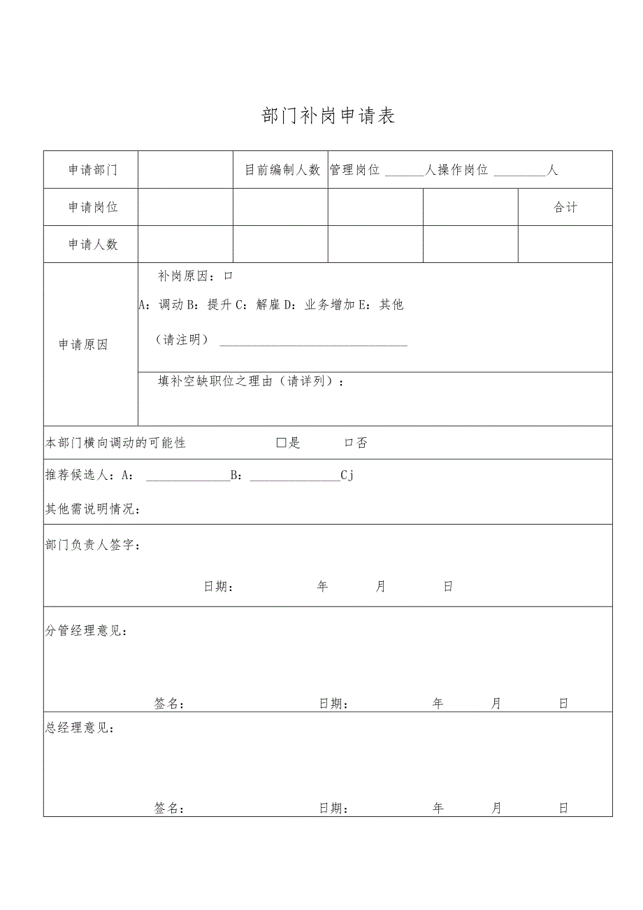 部门补岗申请表.docx_第1页