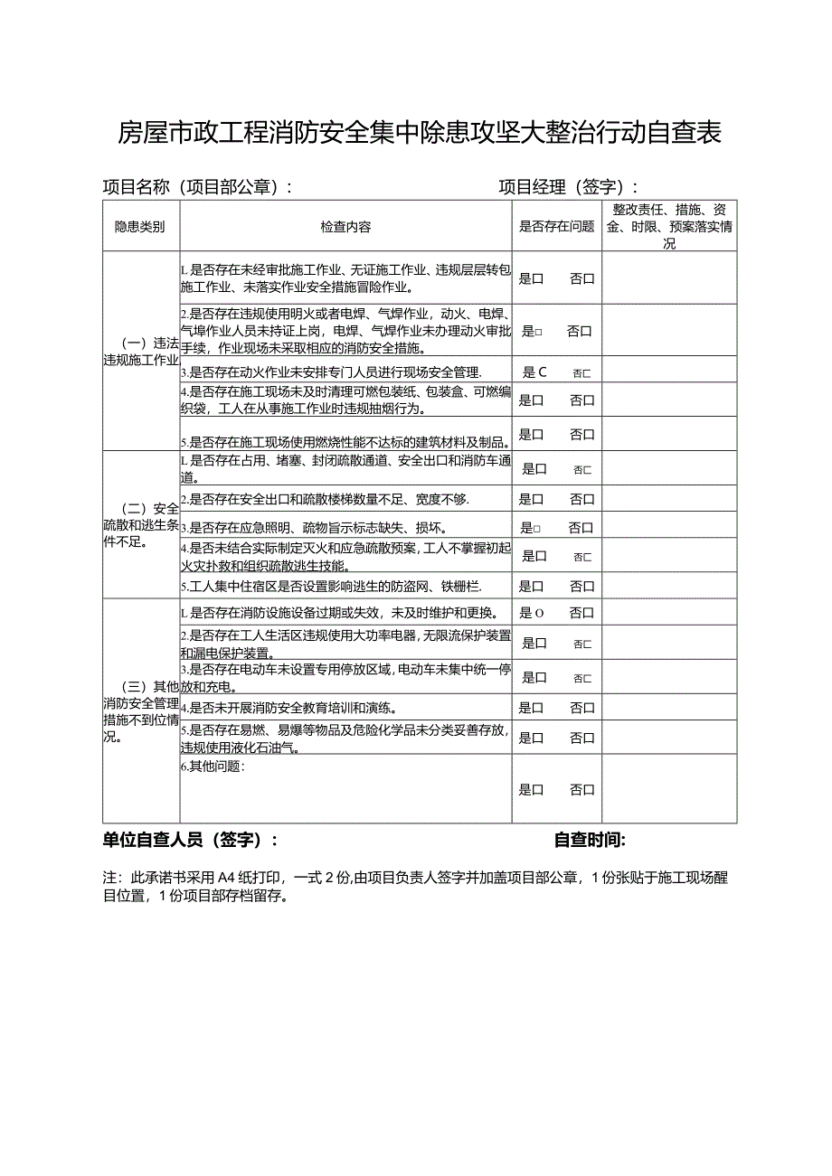 房屋市政工程消防安全集中除患攻坚大整治行动自查表.docx_第1页