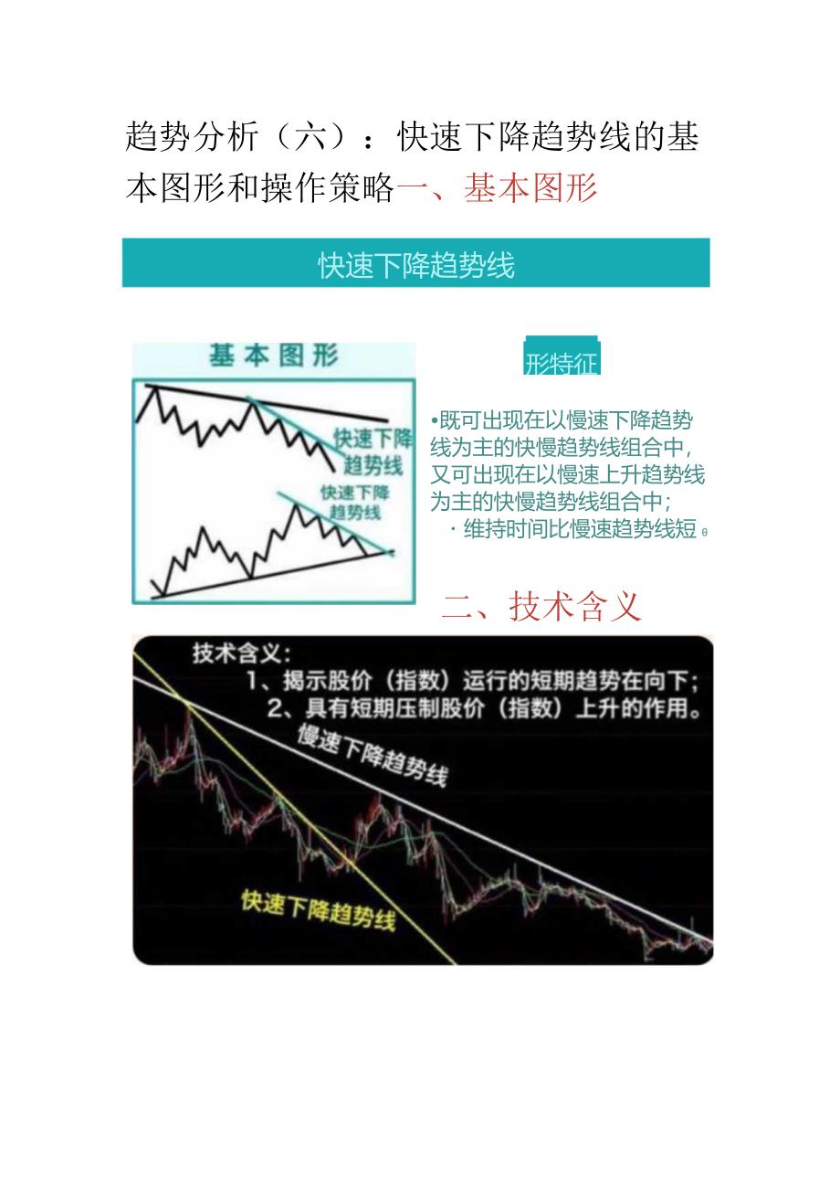 趋势分析（六）：快速下降趋势线的基本图形和操作策略.docx_第1页