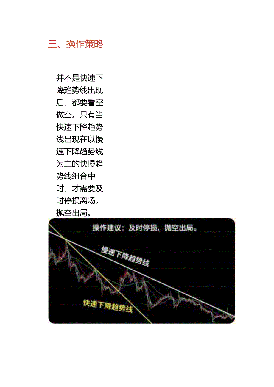 趋势分析（六）：快速下降趋势线的基本图形和操作策略.docx_第2页