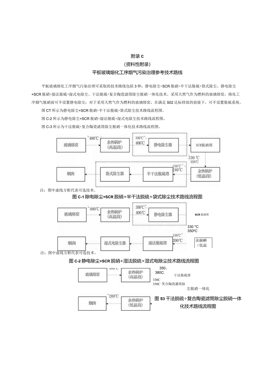 玻璃制造业工艺流程及产污环节.docx_第3页