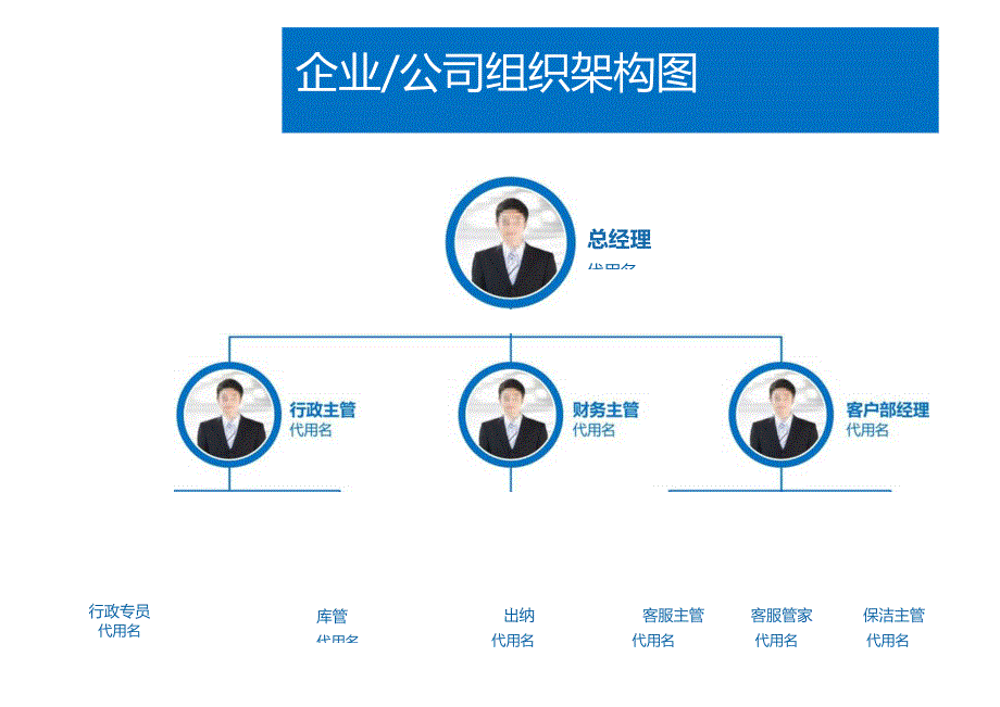 组织架构图(企业公司行政人事管理)带照片.docx_第1页