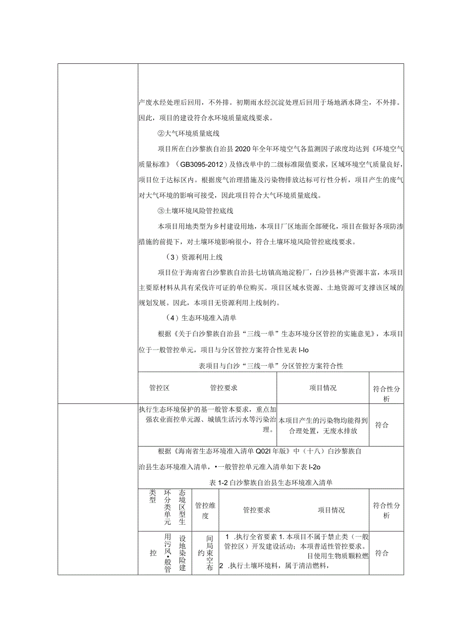 白沙黎族自治县七坊镇高地淀粉厂建设木材深加工生产建设项目环评报告.docx_第3页