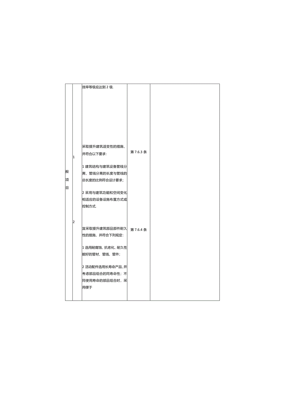 给水排水分项工程检验批质量验收记录表.docx_第3页