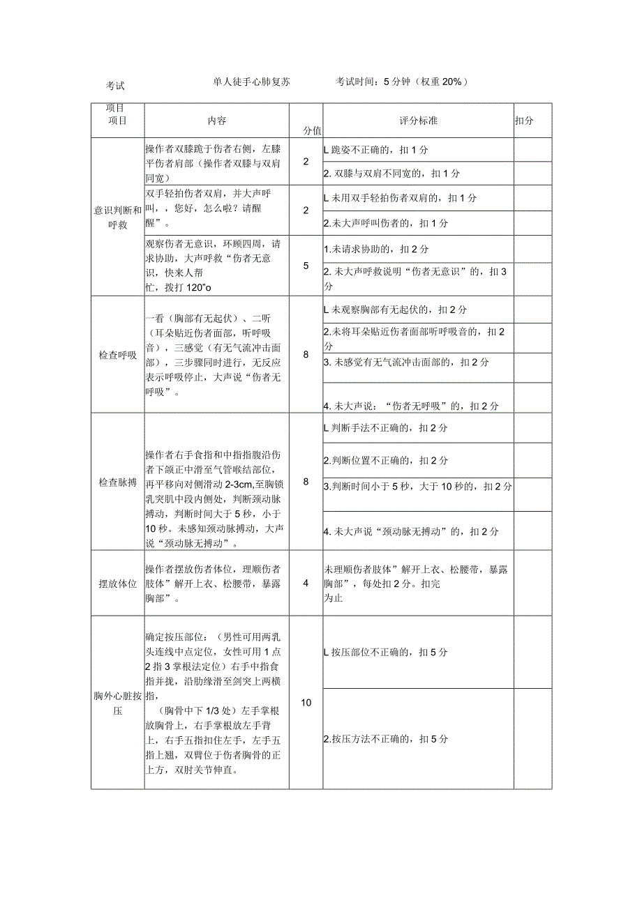 氯化工艺安全技术实际操作考试.docx_第2页