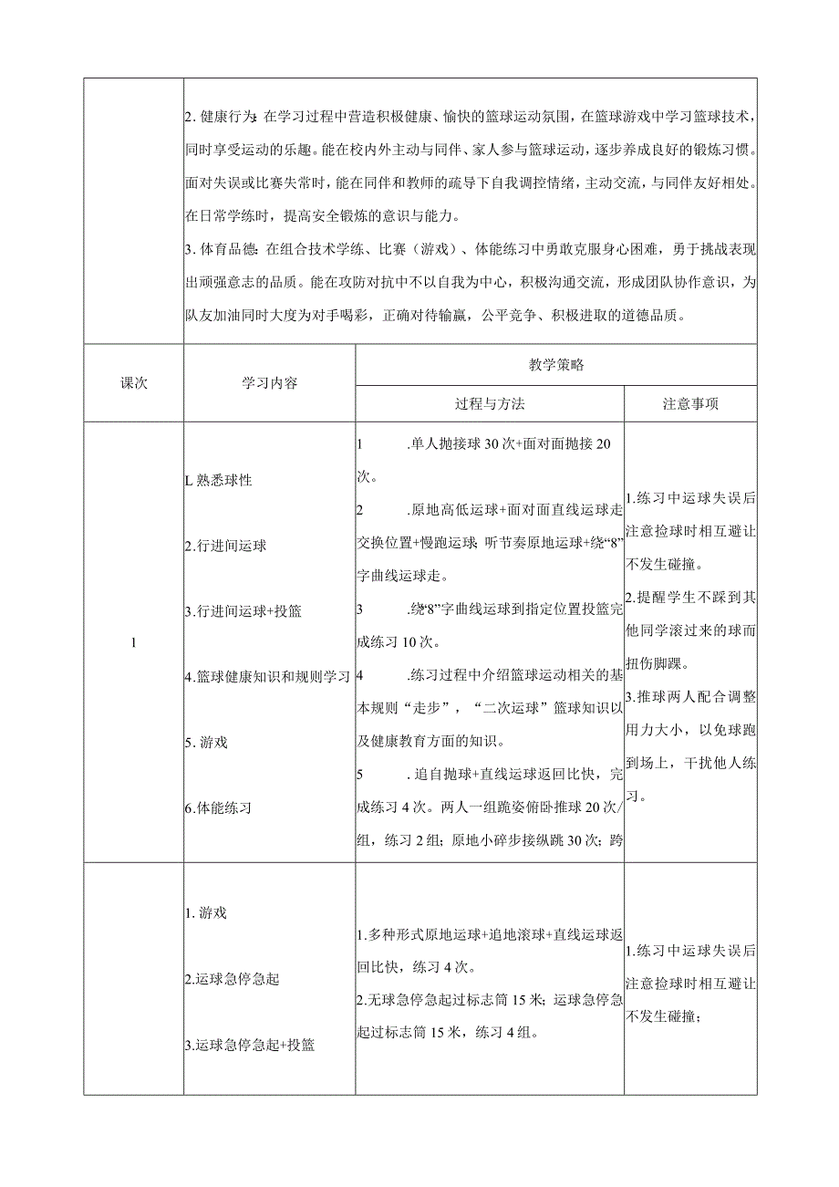 水平二（四年级）体育《篮球--传接球+投篮技术组合》大单元教学设计（计划）及教案.docx_第2页