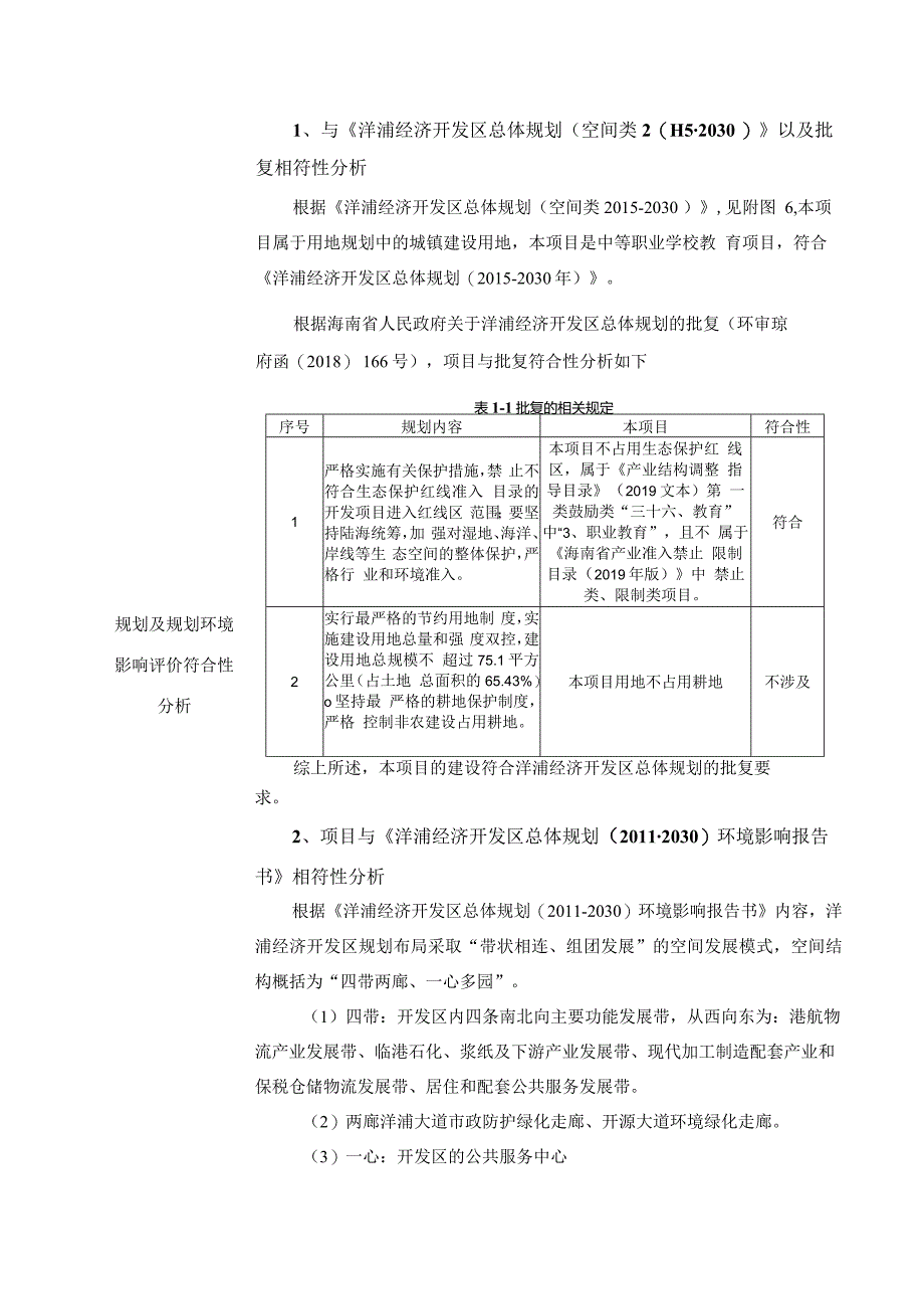 洋浦经济开发区高级技工学校职业训练院项目环评报告.docx_第3页