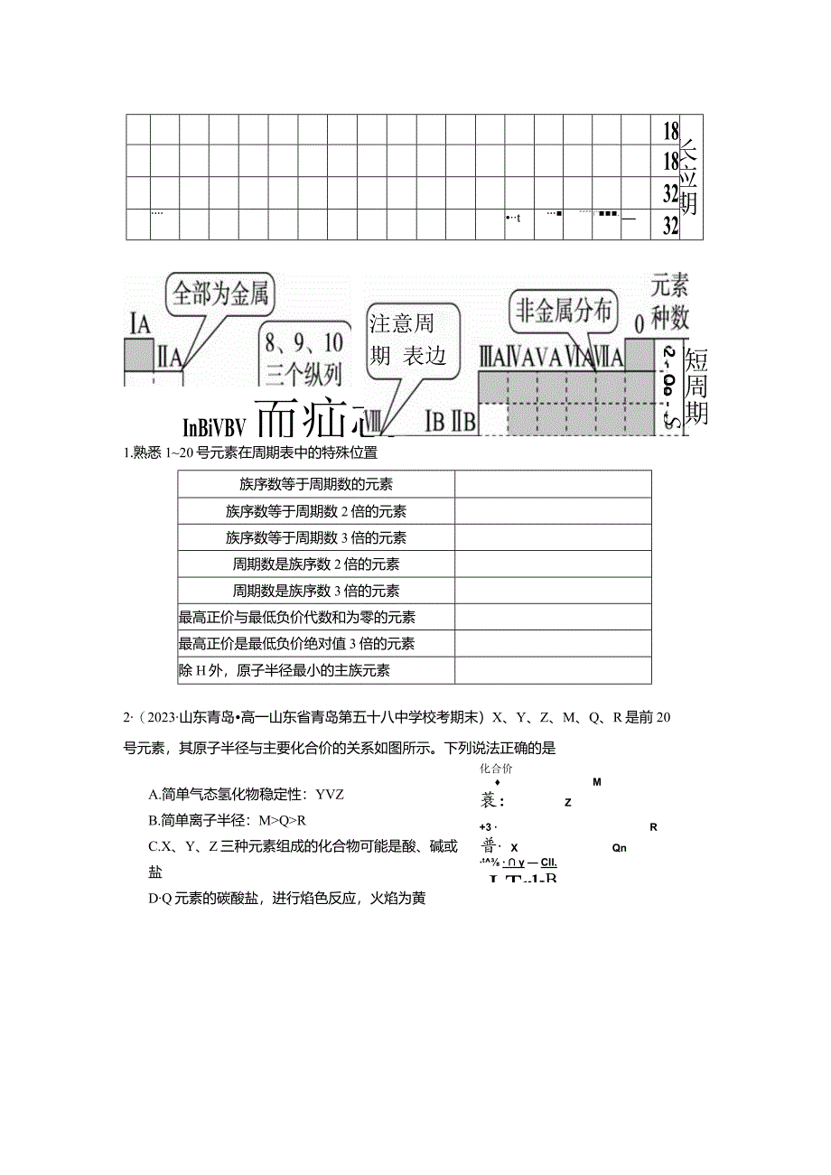 物质结构与元素周期律.docx_第2页