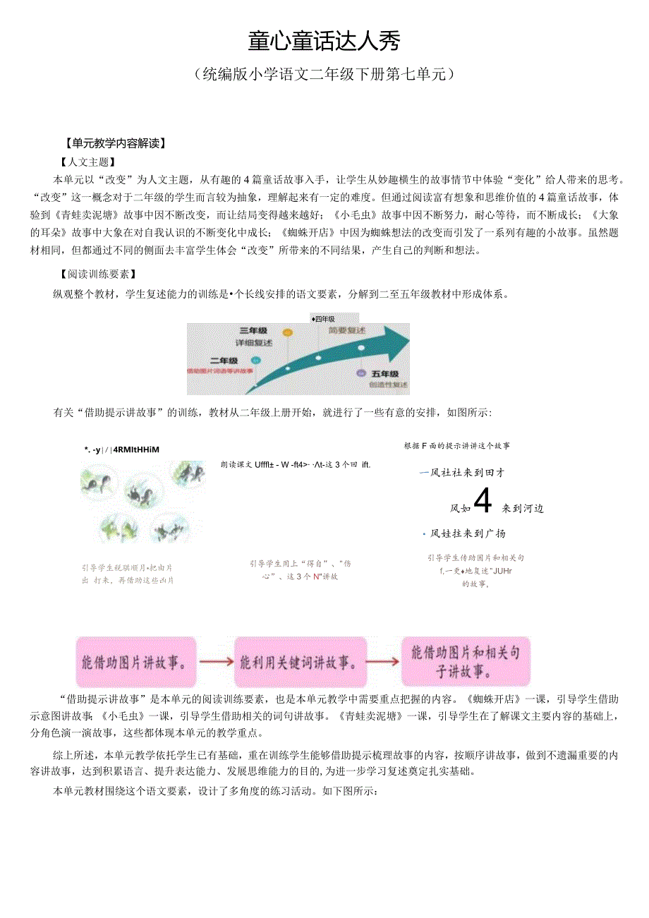 童心童话童话达人秀：二下第7单元大单元设计.docx_第1页