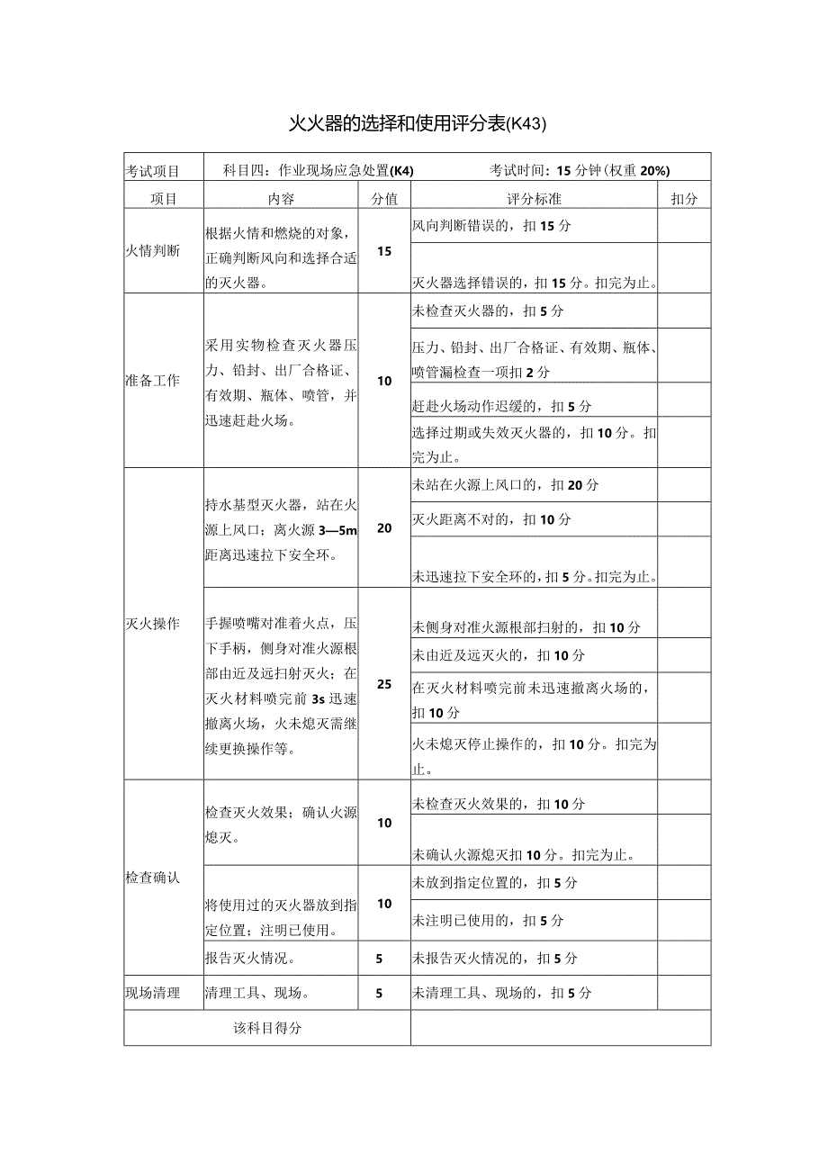 灭火器的选择和使用评分表.docx_第1页