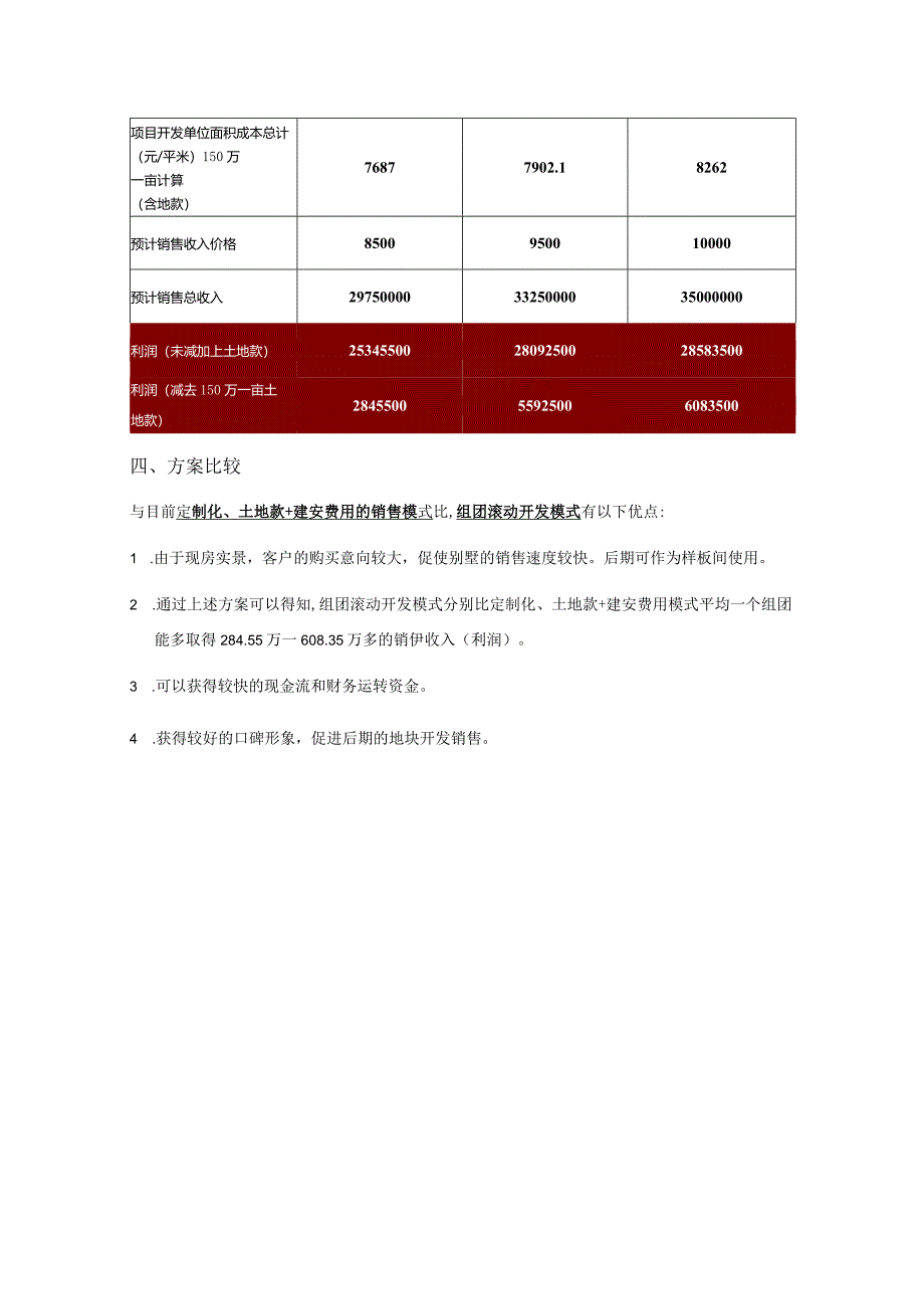 沧海别墅15亩地启动区策划报告.docx_第3页