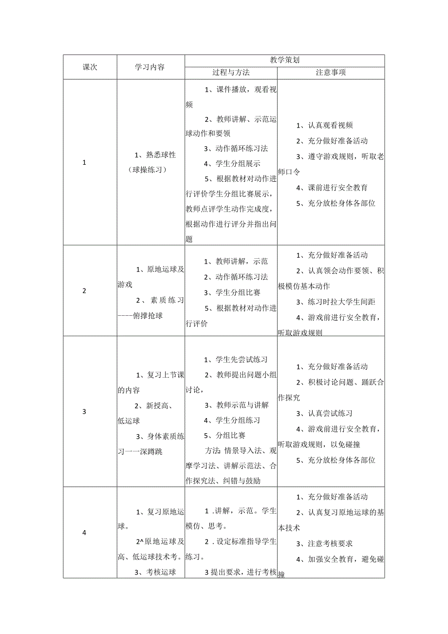 水平二（三年级）体育《篮球--篮球高、低运球》大单元教学设计（计划）及教案.docx_第2页