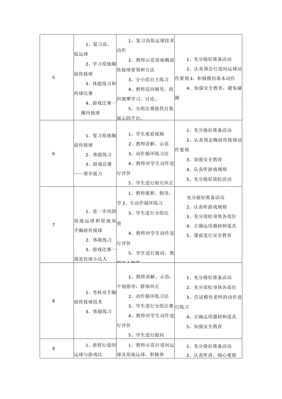 水平二（三年级）体育《篮球--篮球高、低运球》大单元教学设计（计划）及教案.docx_第3页