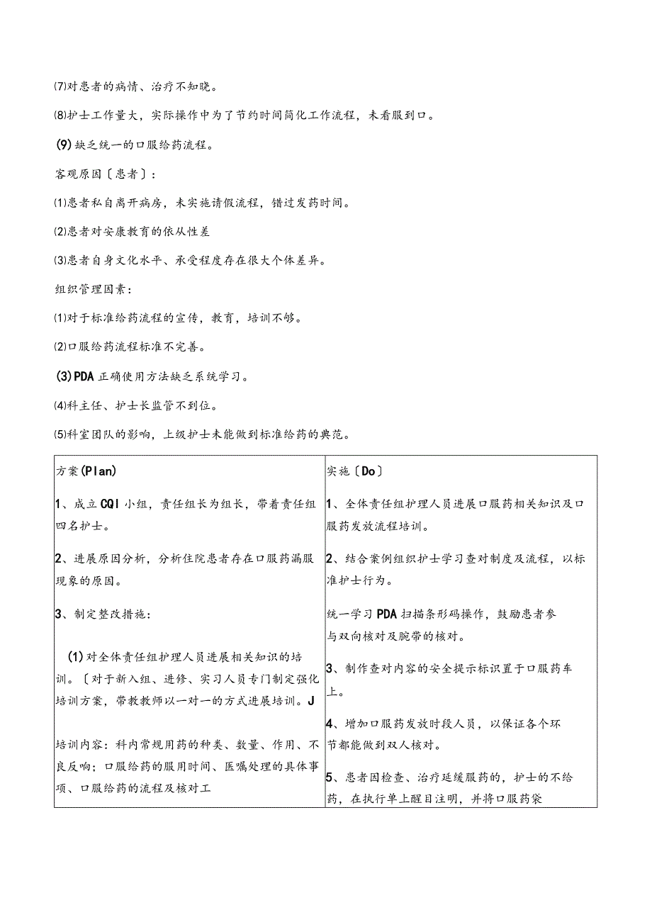 规范化口服给药,降低漏服率的护理.持续质量改进报告本.docx_第2页