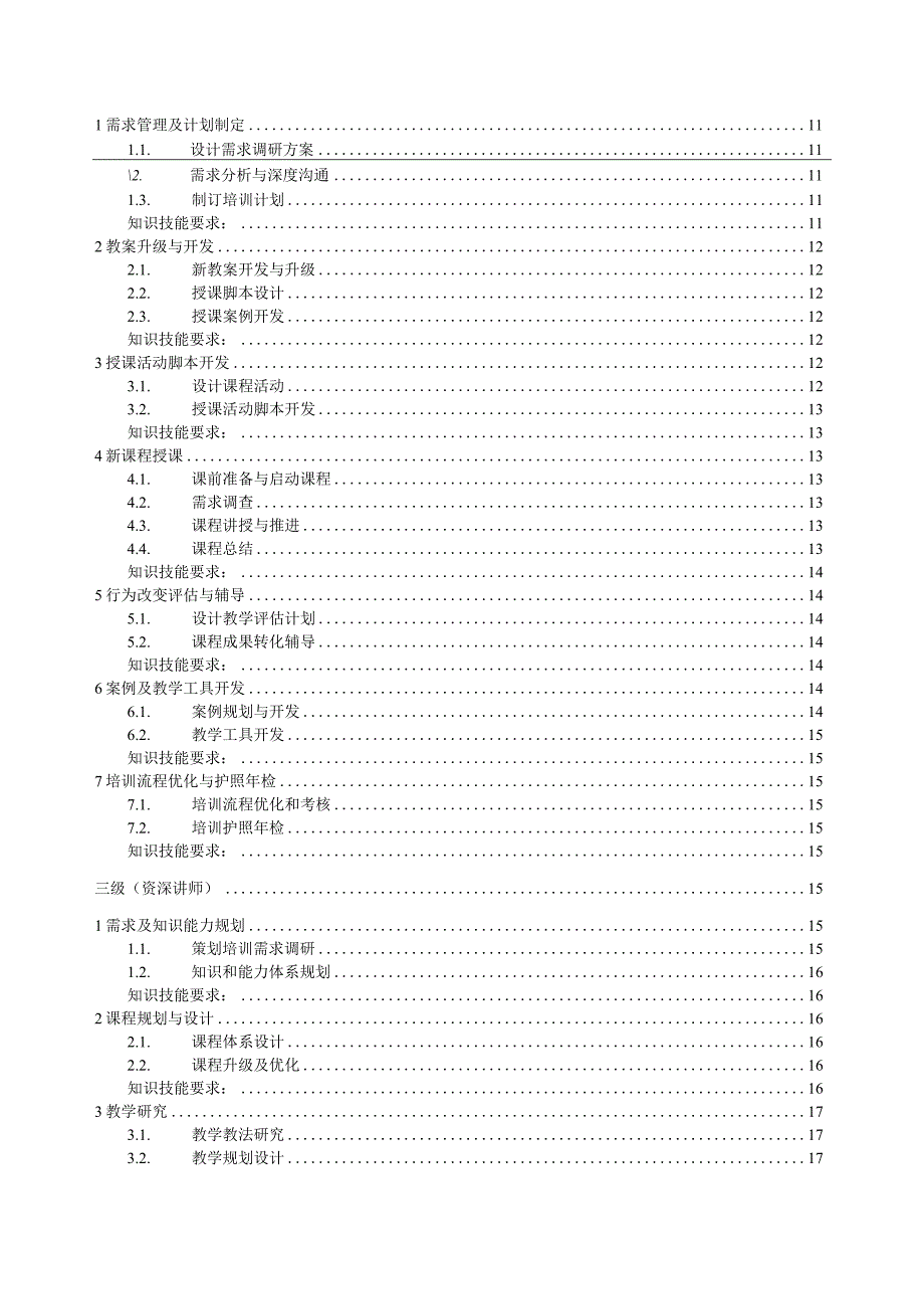 知名企业内训讲师专业任职资格标准.docx_第2页