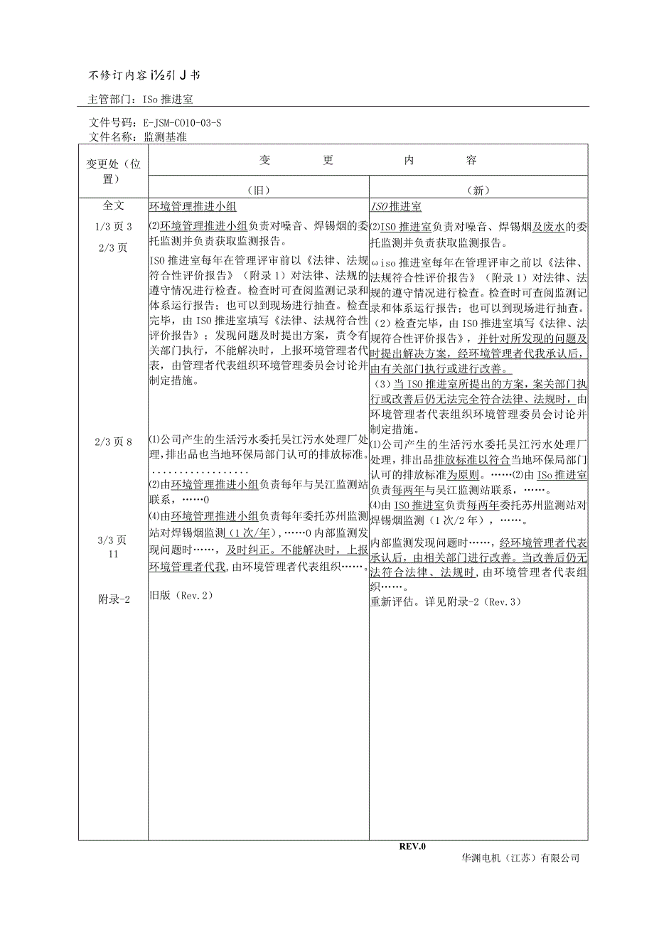 管理评审实施基准修订通知书3.docx_第1页