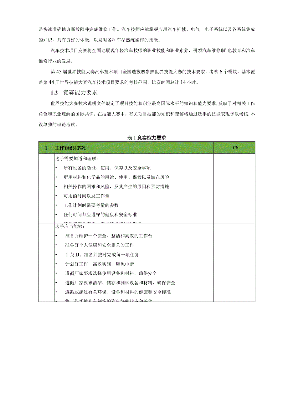 第45届世界技能大赛山西选拔赛技术文件-汽车技术项目全国选拔赛技术工作文件.docx_第2页