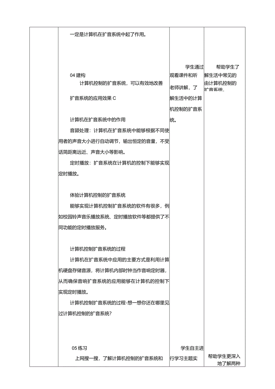 浙教版信息科技六年级下册第12课计算机控制的扩音系统教案.docx_第2页