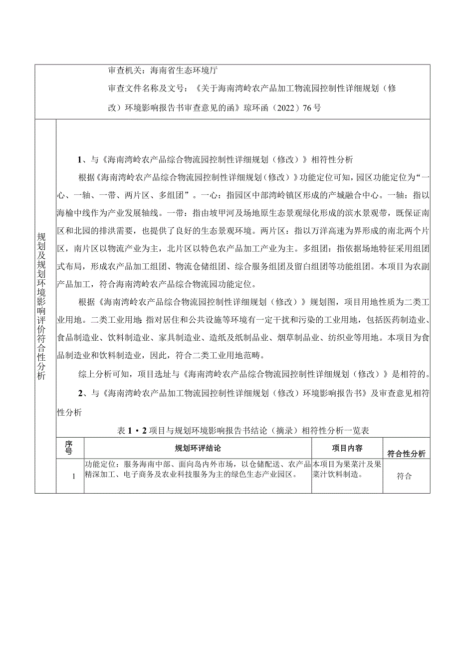 琼中佳语食品有限公司（湾岭厂区）项目环评报告.docx_第3页