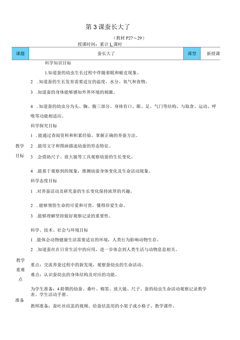 教科版三年级下册科学蚕长大了教案.docx_第1页